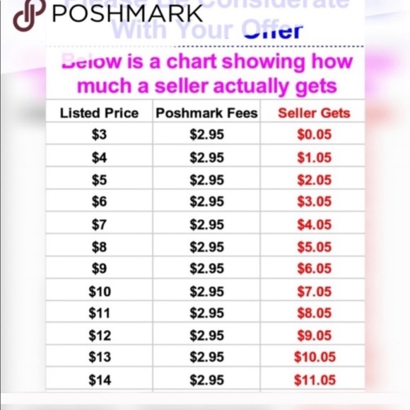 NFS - Picture 2 of 4